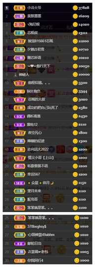 芯瑶❤️爱唱歌～主播照片