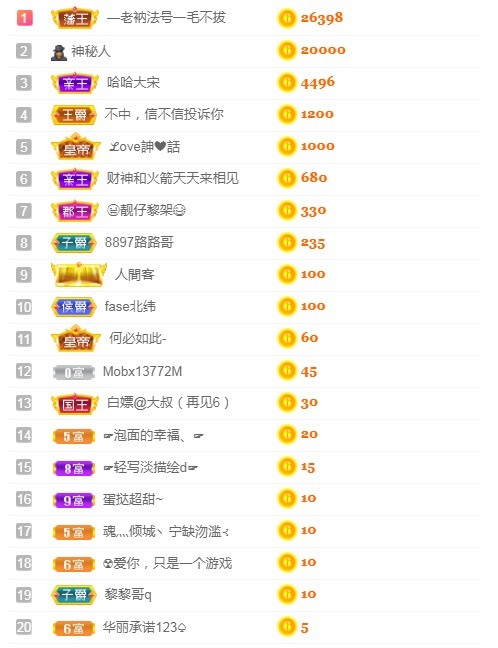 小蛋挞休～的图片