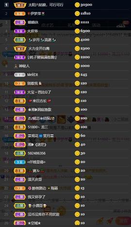 28888丶龙三主播照片