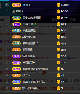 聆听~也想有人疼的图片