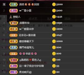 🎶琴儿幸福满满🎶的图片