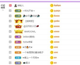 娜塔莎退主播照片