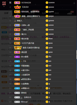 窦窦，家里有事休息了主播照片