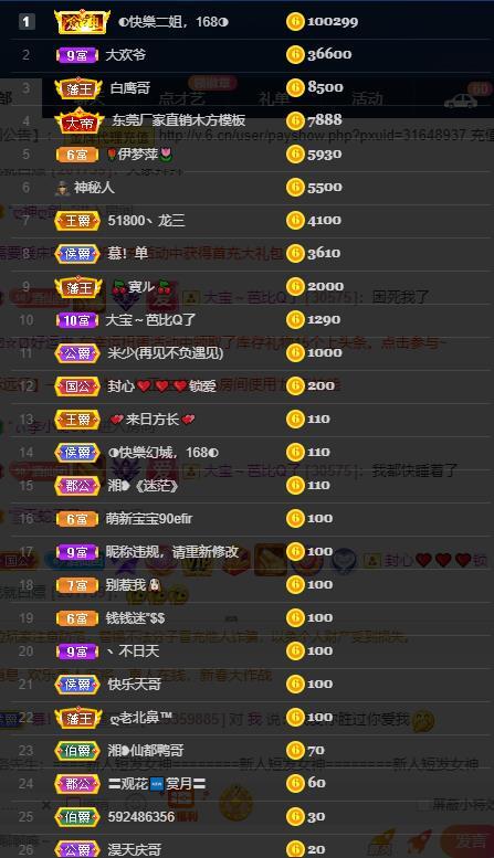 龙三暂休！的图片