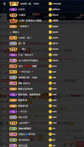 28888丶龙三主播照片