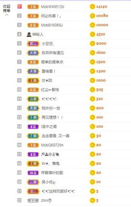 心中无结。。主播照片