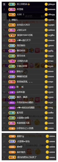 芯瑶❤️爱唱歌～主播照片