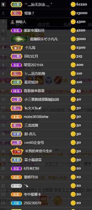 一字马~依棠的图片