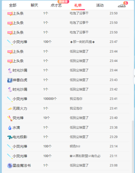 读书去了，有亿点忙主播照片