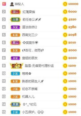 云南壹姐主播照片