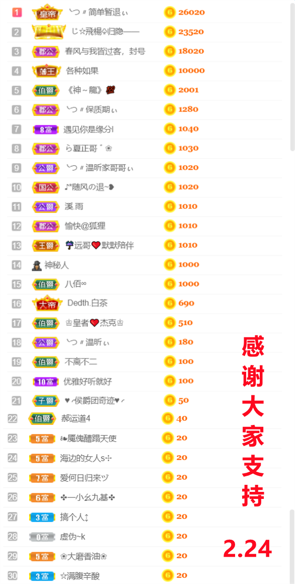 ╰つ〃薀昕🌷的图片