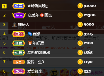 聆听~福妞儿的图片