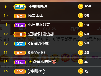 聆听~福妞儿的图片