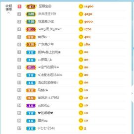 橘小虎主播照片