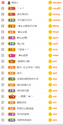 ╰❥℡冰雪每天40首主播照片