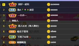 果果新号搜68073主播照片