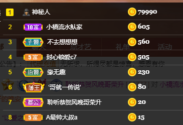聆听~福妞儿的图片