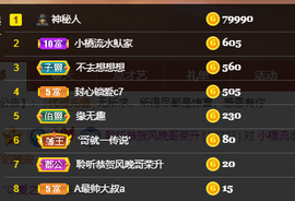 聆听~也想有人疼的图片