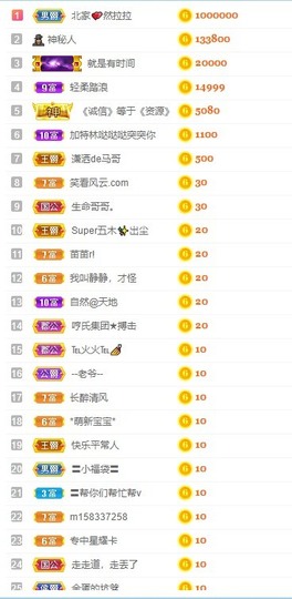 我是隐身娃主播照片