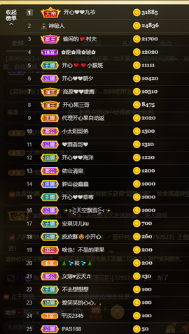 开心❤️❤️果主播照片