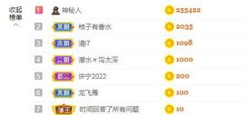 吴小优主播照片