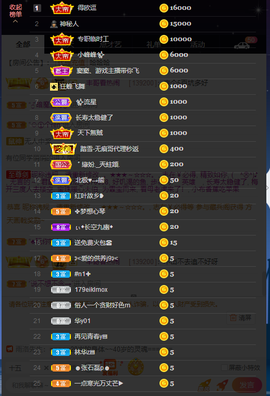 窦窦，家里有事休息了主播照片