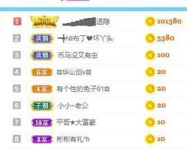 ━╋红太狼的图片