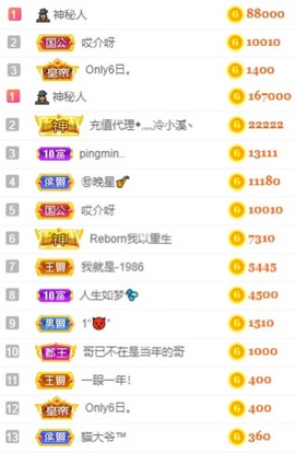 娜扎🧸的图片