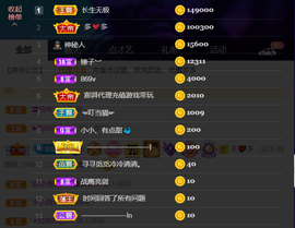 小小、有点甜🐳的图片