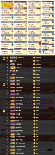 鑫儿～主播照片