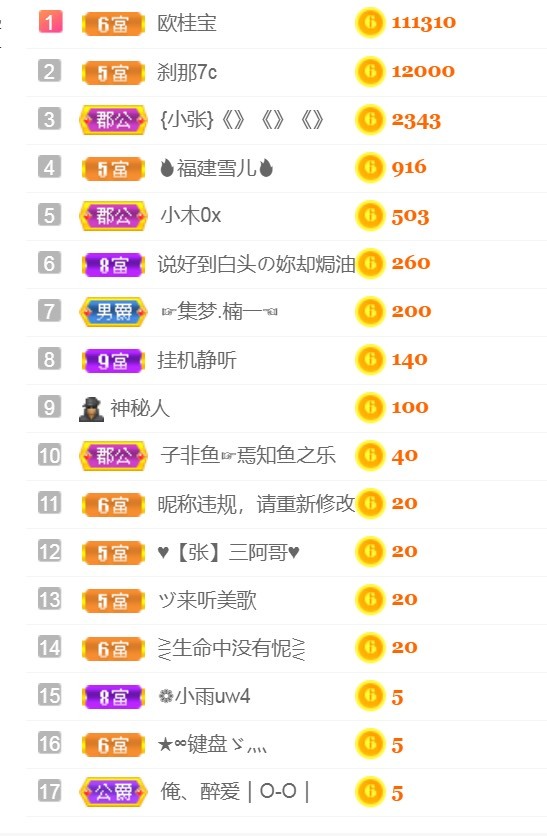小北暂停一段时间的图片
