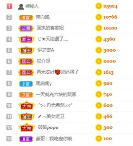 大白羊🌞相信光🧡主播照片