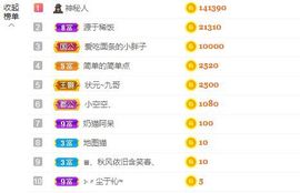 心中无结。。主播照片