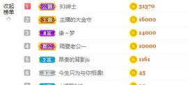 婷儿八月加油主播照片