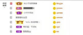 休息。主播照片