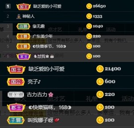 娜子呀💕没人疼主播照片