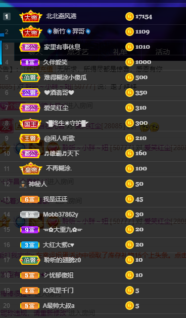 聆听~福妞儿的图片