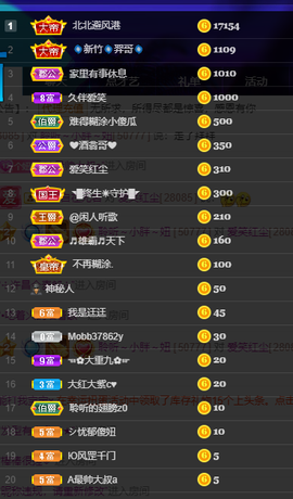 聆听~也想有人疼的图片