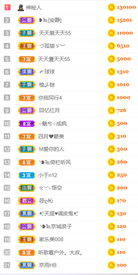 ╰❥℡冰雪每天40首主播照片