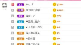温暖宝宝💰想吃饱饱主播照片