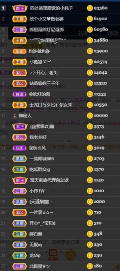 小艾回湖北不定时播主播照片