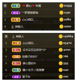 小明月、扶我我还能播主播照片