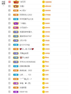 北家黄er~主播照片