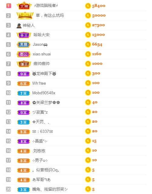 小蛋挞休～的图片