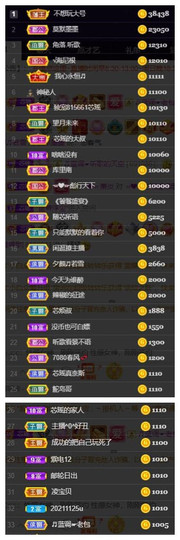 芯瑶❤️今休周二见～主播照片