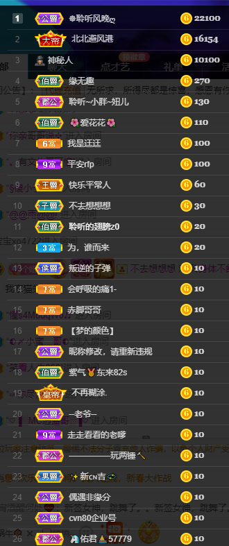 聆听~福妞儿的图片