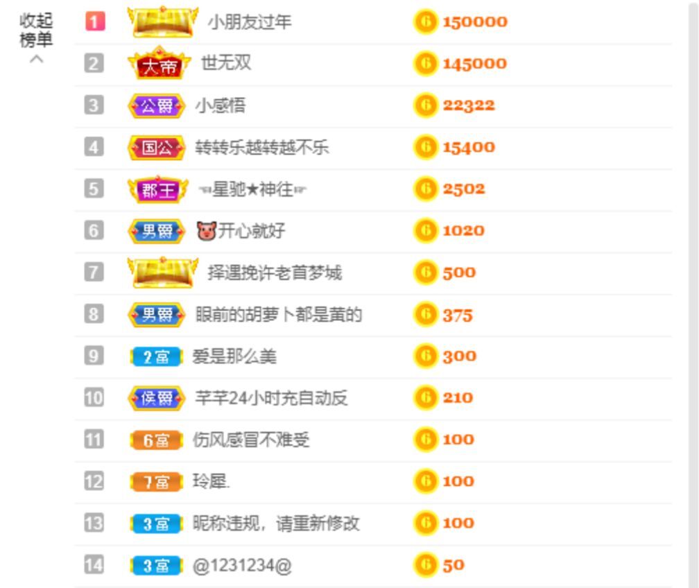 北家黄黄吖的图片