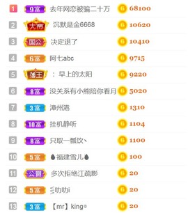 保护我方小北主播照片