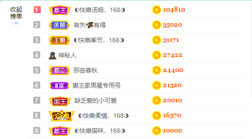 ◐惠主，2388◑的图片