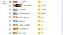 小白雪❄️主播照片